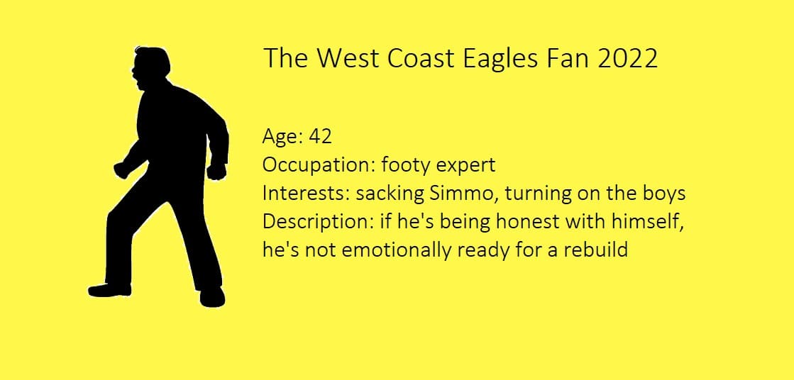 The West Coast Eagles Fan 2022