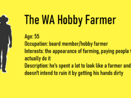wa hobby farmer